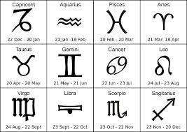 <b>Pet<i><i> Horoscope</i>s</i></b>